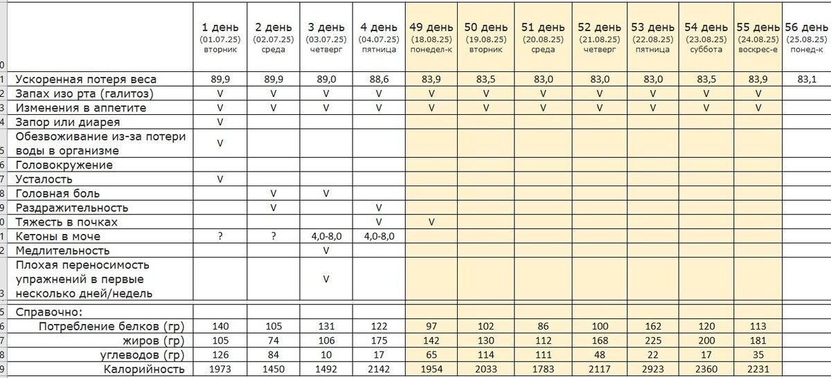 ����� � ��������� �� ����