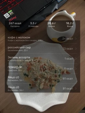 Эффективное похудение без весов: простые визуальные правила для занятых