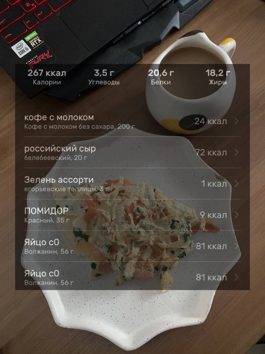 Эффективное похудение без весов: простые визуальные правила для занятых