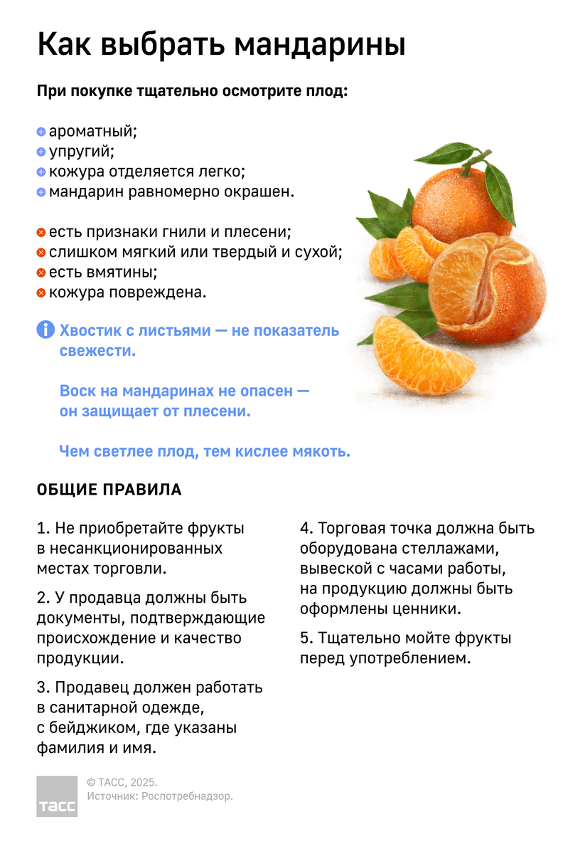 Как выбрать идеальные мандарины для новогоднего стола