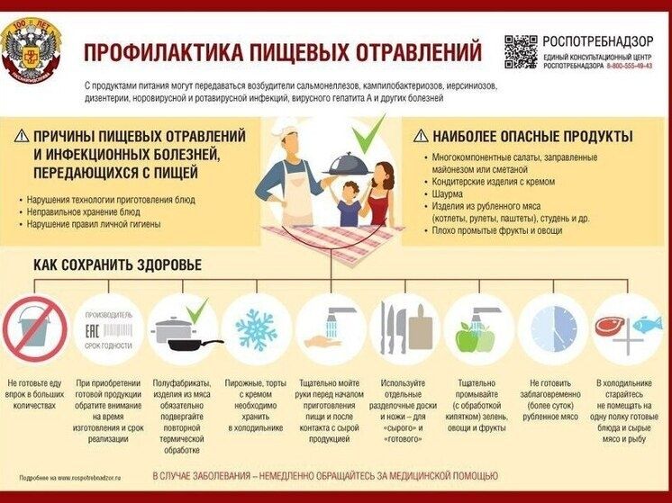 ��� ��������� �� ������� ���������� � ����������� ���