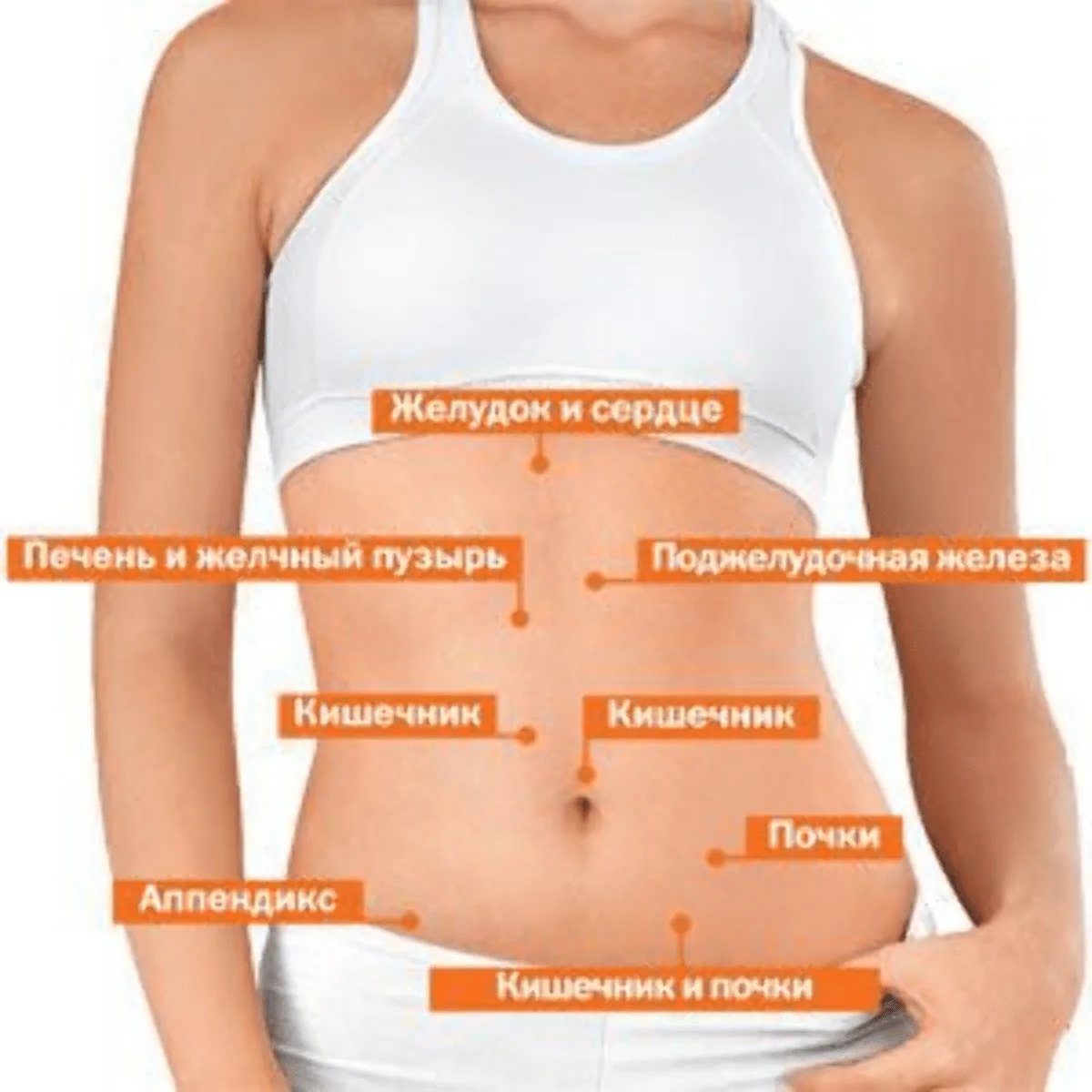 Не игнорируйте боль под правым рёбером: что она может означать?