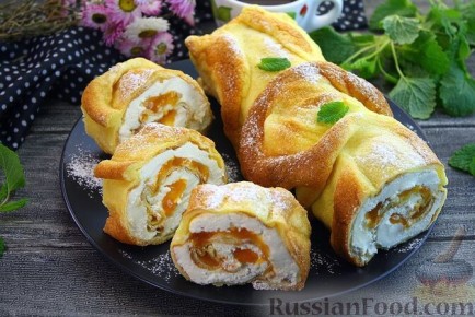 ���������� ���: 7 ��������, ������� ����������� ����� ����������� � 2025 ����