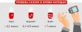 Сигналы организма: как распознать высокий уровень сахара в крови