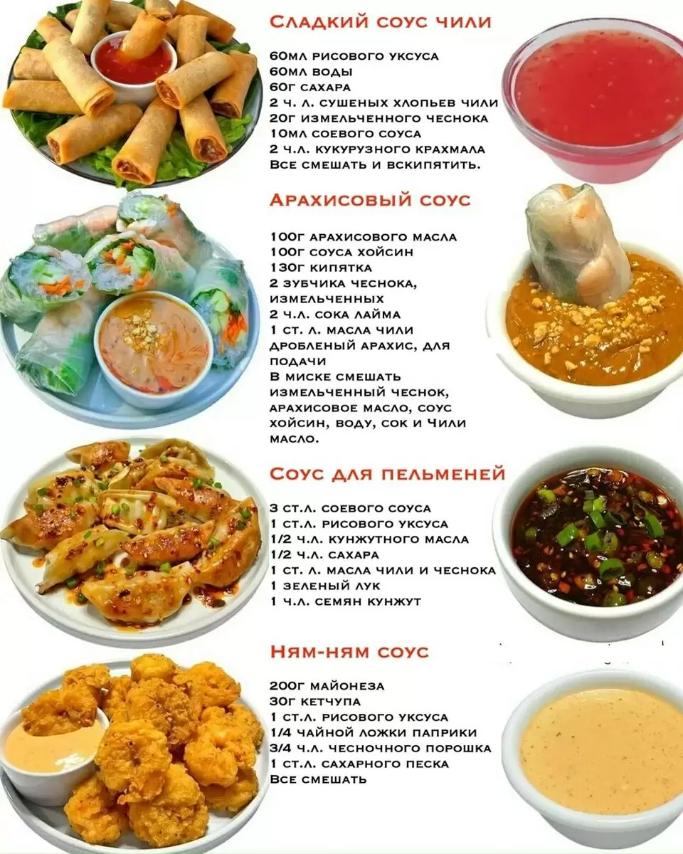 Искусство приготовления соусов: от классики до современных шедевров